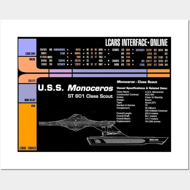 Computer Readout Showing U.S.S. Monoceros Scout Ship Wall Art by Starbase79